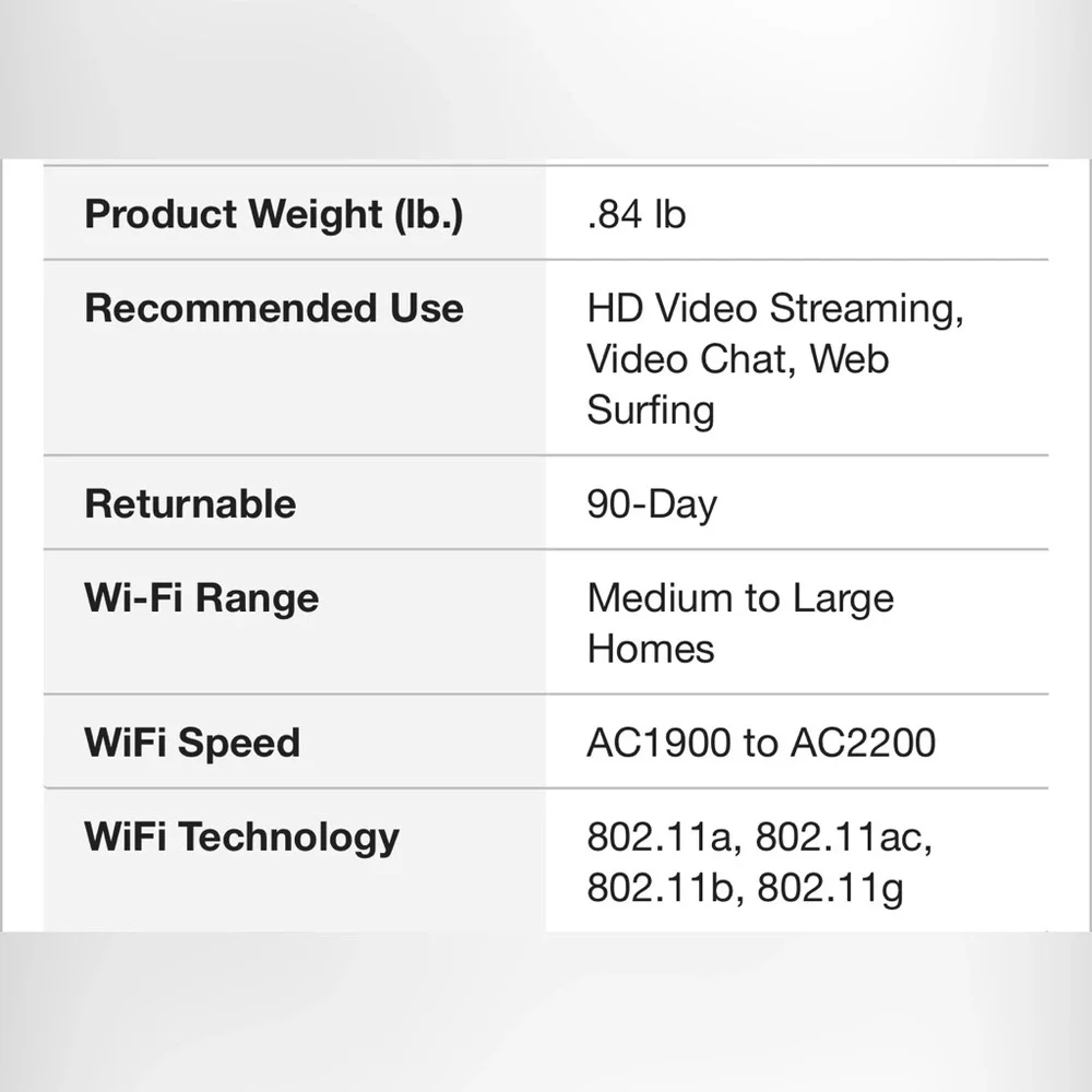 GOOGLE Nest Wifi - Mesh Router AC2200 and 2 Points with Google Assistant - 3 Pk
